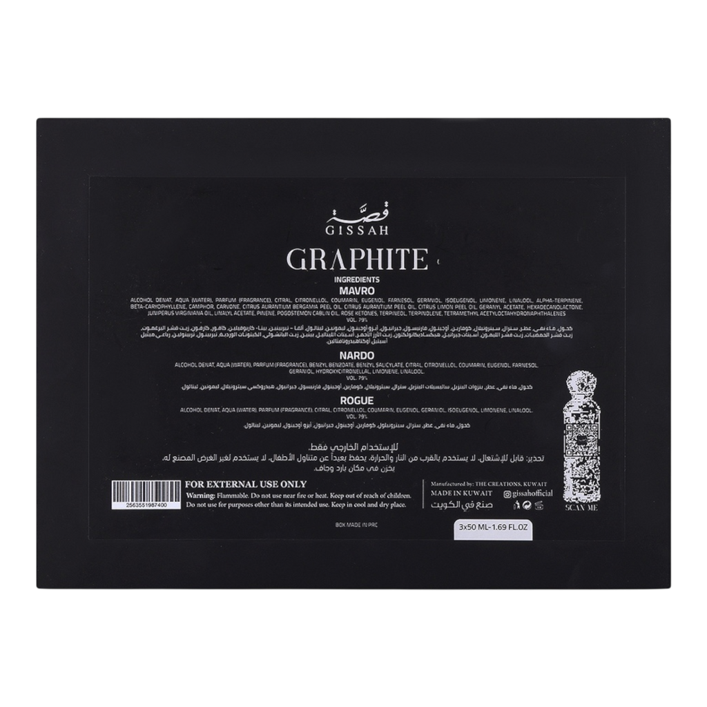 Gissah Graphite set